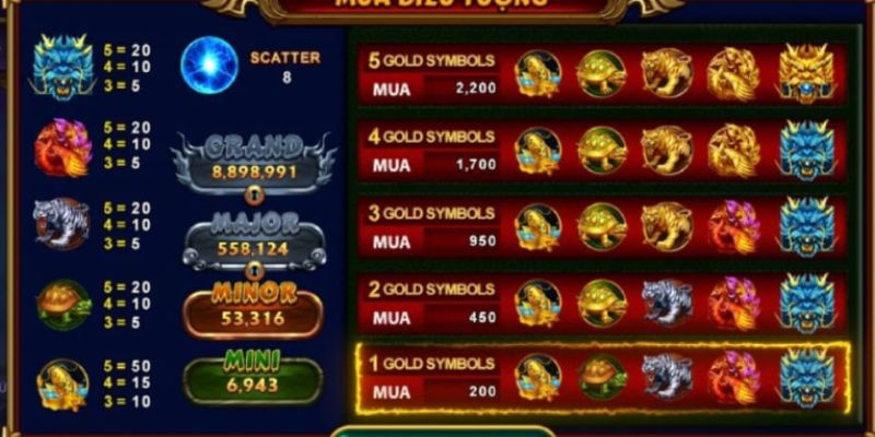 Cách thức tham gia game quay hũ 4 thần thú siêu cấp đơn giản
